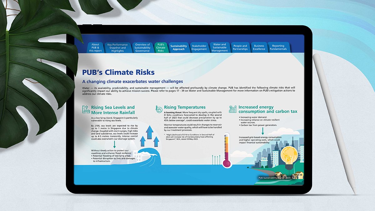 PUB Singapore Sustainability Report Design